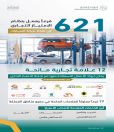 البرنامج الوطني لمكافحة التستر التجاري: 621 فرعًا يعمل بنظام الامتياز التجاري في نشاط صيانة السيارات