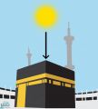“فلكية جدة” تكشف موعد تعامد الشمس على الكعبة المشرفة في #رمضان