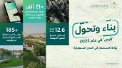 “البلديات والإسكان”: طرح أكثر من 21 ألف فرصة استثمارية وعقود تجاوزت 12.6 مليار ريال خلال 2025
