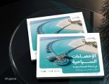وزارة السياحة تصدر التقرير الإحصائي السنوي لعام 2025