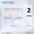 “هيئة العقار”: الخميس تنتهي مدة تسجيل العقارات لـ (3) أحياء بمنطقتي الرياض ومكة المكرمة