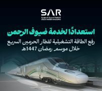 “سار” ترفع جاهزية قطار الحرمين السريع لموسم رمضان 1447هـ