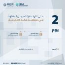 “هيئة العقار”: الخميس القادم تنتهي مدة تسجيل العقارات لـ159 قطعة عقارية بمكة المكرمة