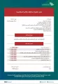 “هيئة المنافسة” تعلن العقوبات المُقررة بحق عددٍ من المنشآت العاملة بقطاع المياه لاتفاقها على عدم المنافسة في الأسعار وتقاسم العملاء