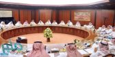 لجنة الحج والإسكان والخدمات في الشورى تناقش مشروع نظام السوق العقارية