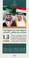 المملكة تقدم 1,3 مليار ريال سعودي لدعم الموازنة اليمنية وتغطية النفقات التشغيلية والرواتب