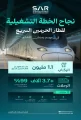 “سار” تعلن نجاح خطتها التشغيلية لقطار الحرمين السريع
