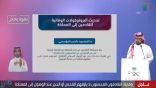 رئيس “وقاية” يوضح المقصود من الحجر المؤسسي