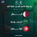 قرعة كأس العرب لكرة اليد تضع المنتخب السعودي في المجموعة الثانية