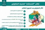 “البلدية والقروية” تطلق المنصة الإلكترونية لنظام تصنيف المقاولين المطور تجريبيًا