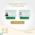 الأحوال المدنية تعلن إصدار 2 مليون بطاقة هوية العام الماضي