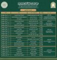 الشؤون الإسلامية تعلن أسماء الفائزين في مسابقة الملك عبدالعزيز الدولية لحفظ القرآن الكريم وتلاوته وتفسيره