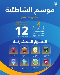 الجمعة: انطلاق النسخة الثانية من الدوري الممتاز لكرة القدم الشاطئية