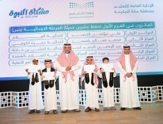 “تعليم مكة” يختتم مسابقة “مشكاة النبوة” بتكريم 30 فائزًا وفائزة